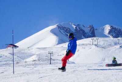 Cappadocia: Mount Erciyes Ski and Snowboard Tour - Ski and Snowboard Setup: What You Get, What You Pay For