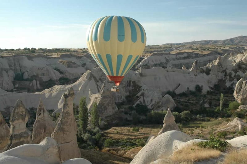 Cappadocia Sunrise Hot Air Balloon Flight/Kapadokya Balloons - Should You Book Kapadokya Balloons Sunrise Hot Air Balloon?