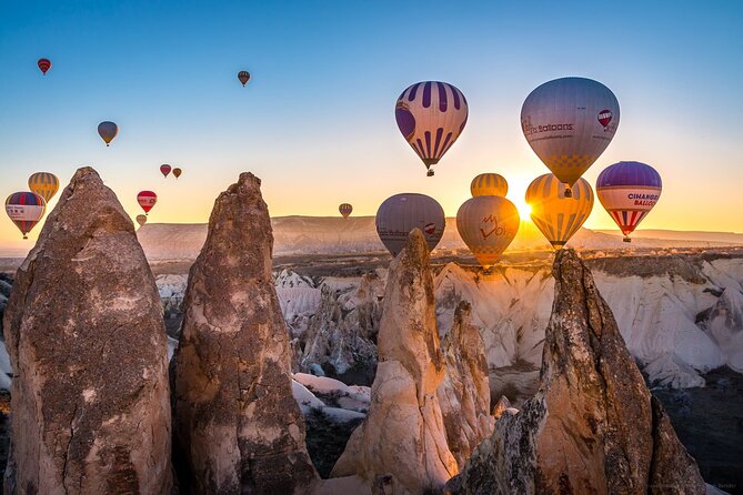 Cappadocia Sunrise Hot-Air Balloon Ride with breakfast & pick-up - Weather reality: the sky decides, and the operator adjusts