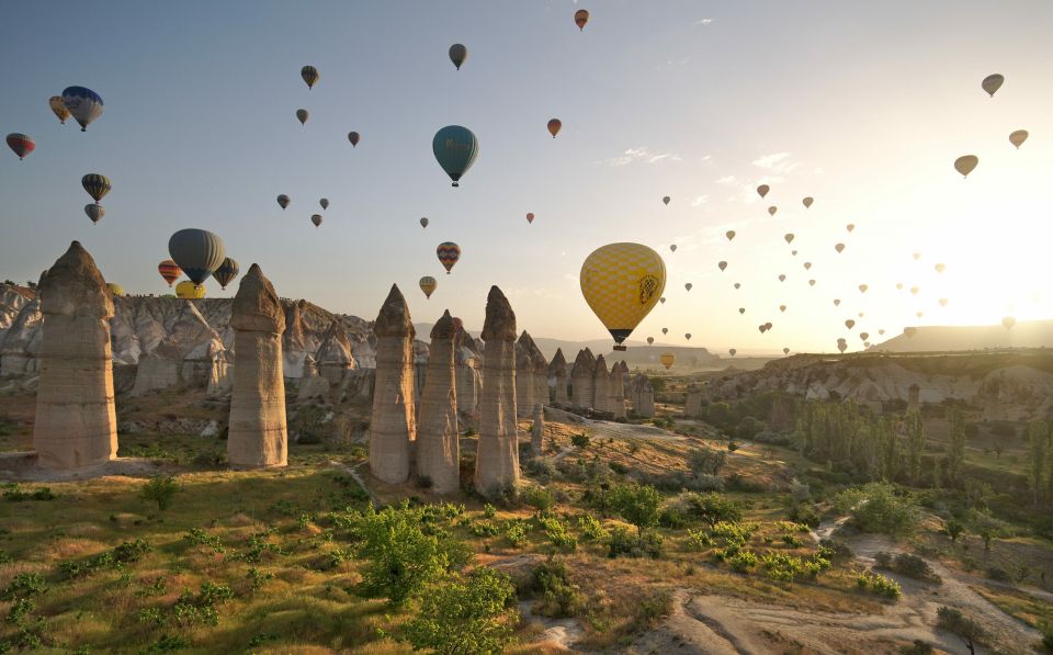 Göreme: Sunrise Hot Air Balloon Flight Over Cappadocia - Key Things I’d Watch For Before You Go