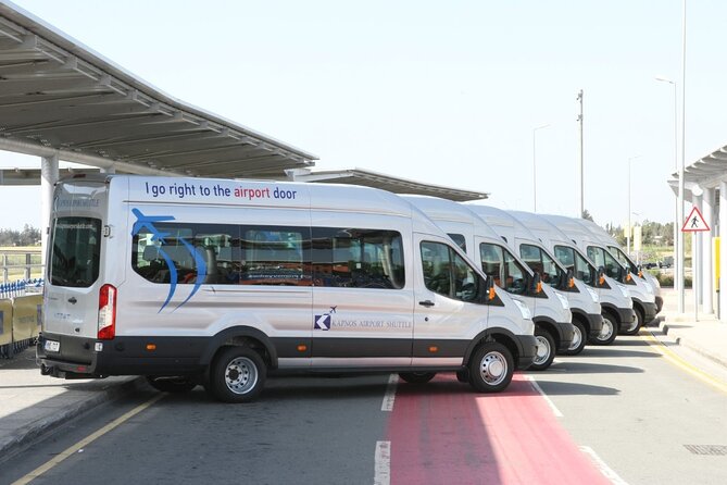 Shared Shuttle Airport or Hotel Transfer in Cappadocia - How the Route Works: Airports, Drop-offs, and Realistic Timing